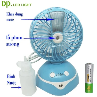 Portable Rechargeable Table Mini Fan With Water Sprayer 4 Portable Rechargeable Table Mini Fan With Water Sprayer